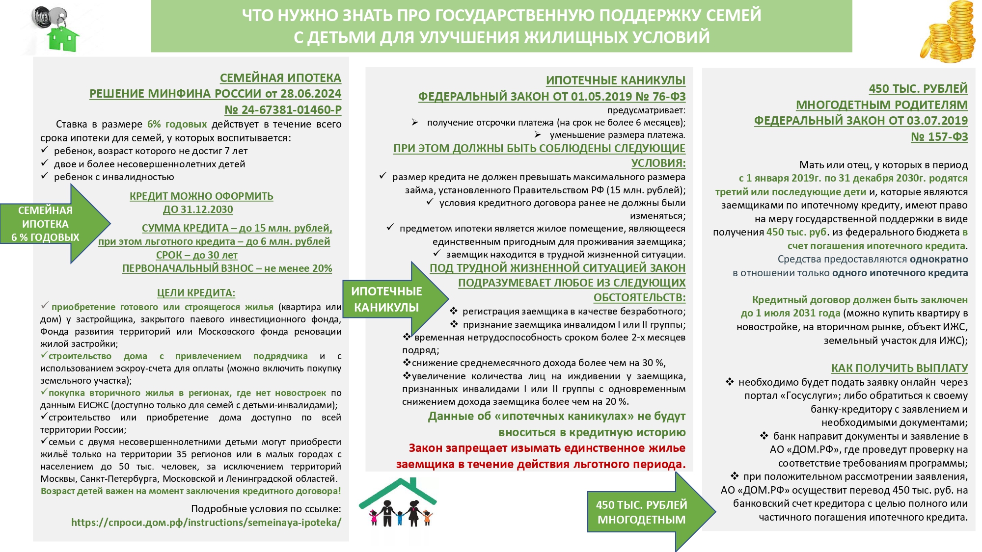 Семейная_ипотека_072024_page-0001.jpg